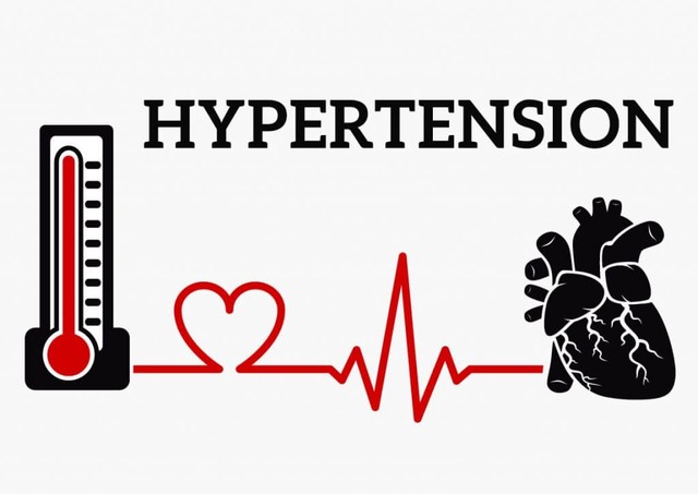 Symptoms of hypertension 1 display